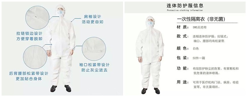 F66永乐医纺隔离衣